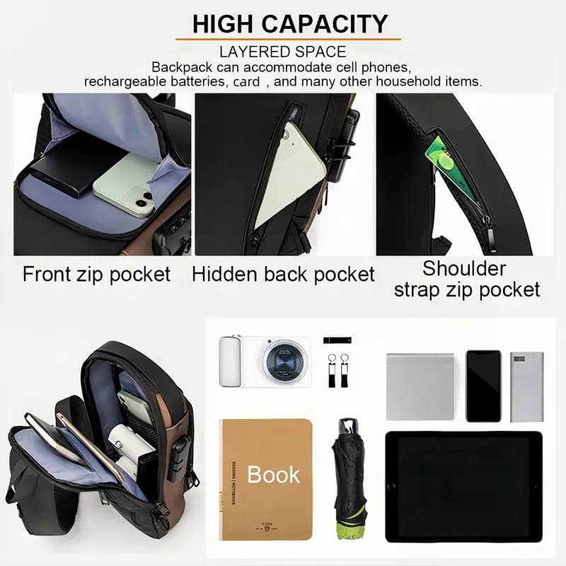 Bandolera/ Mochila Anti-robo Hombre - RACIONES DE COMBATE MRE
